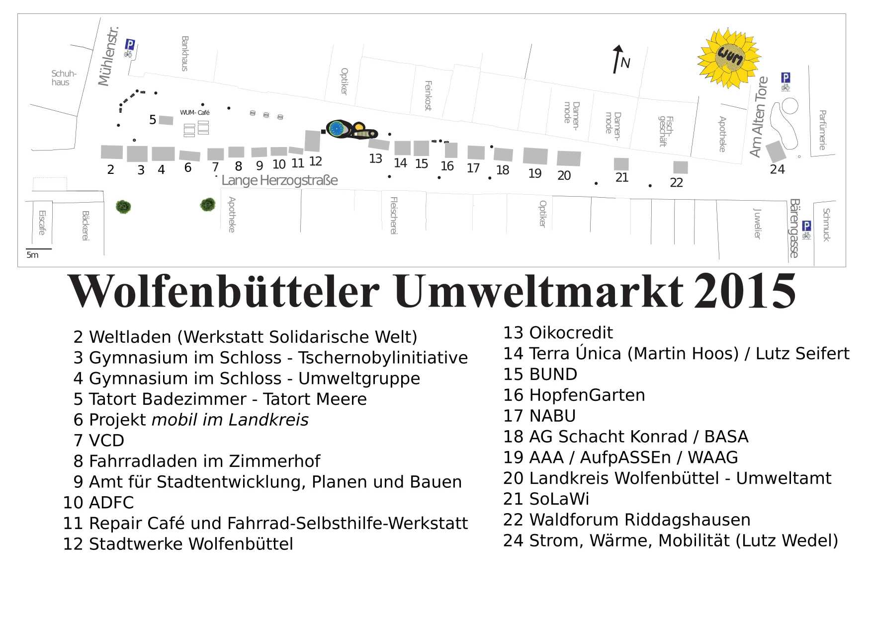 Standplan WUM 2015