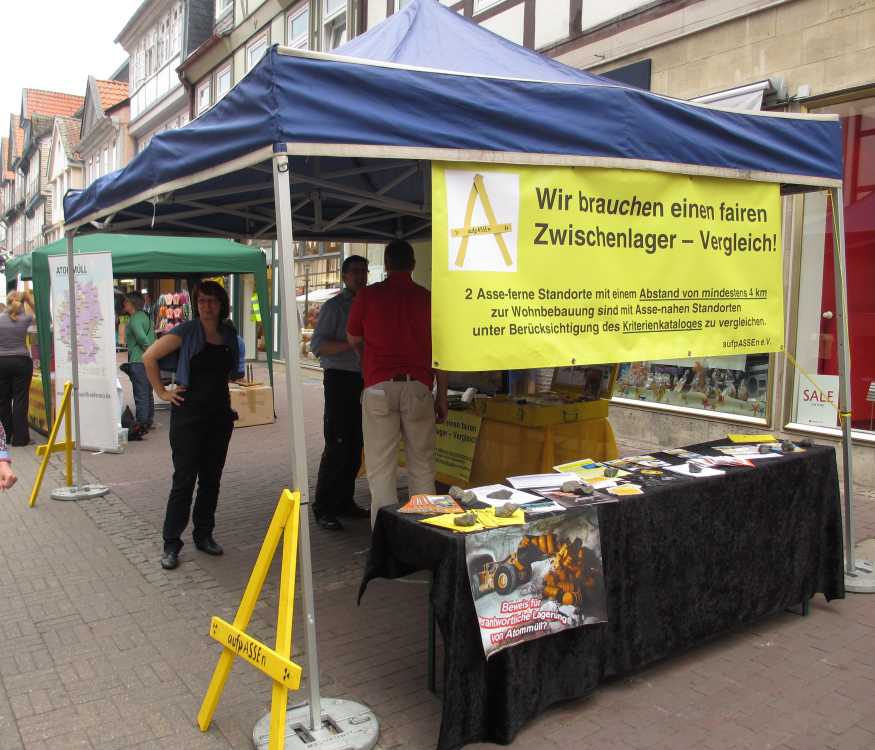 WUM 2015